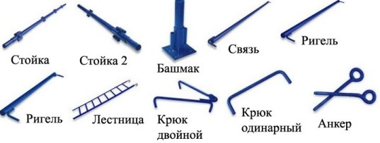 Леса трубчатые штыревые ЛСПШ 8х20 м (ВхД), цена в Екатеринбурге от компании АБАК-СТРОЙ