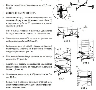 Вышка тура схема сборки